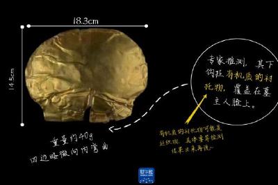 手账海报丨商文化遗址中首次发现金覆面！