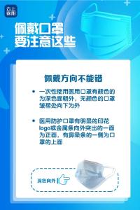 戴口罩！戴口罩！戴口罩！