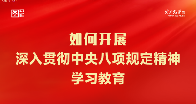 如何开展深入贯彻中央八项规定精神学习教育？一图了解这些重点！