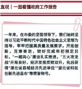 直观！一图看懂政府工作报告