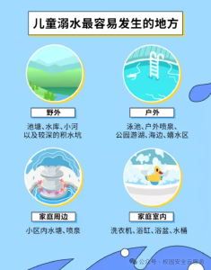 防溺水安全教育｜“五一”即至 防溺水安全教育刻不容缓！