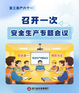 必看！企业复工复产“六个一”