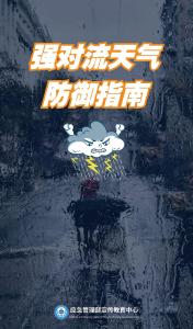 多地遭强对流“暴击”，这份防御指南请收好→