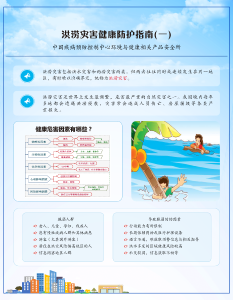 洪涝灾害健康防护指南