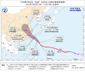 预警升级！超强台风“巴威”影响湖北，最强时段确定