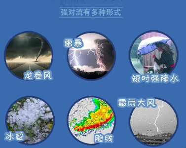 龙卷风为何难以预报预警？遇到了该跑还是该躲？