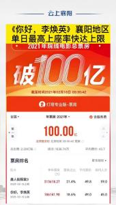 《你好，李焕英》襄阳地区
单日最高上座率快达上限