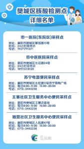 樊城区核酸检测点详细名单