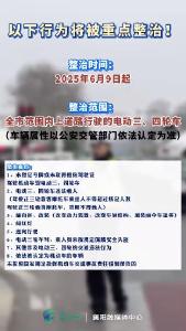 襄阳将重点整治这些行为