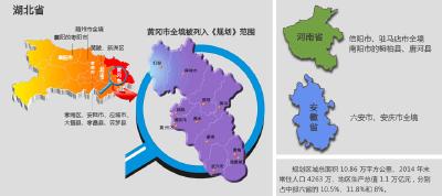 国家发改委推进《大别山革命老区振兴发展规划》实施