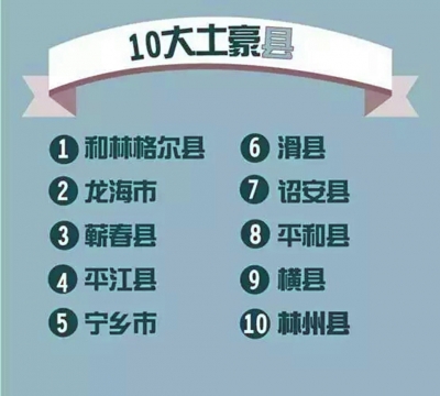 蕲春县村淘代购全国第三  