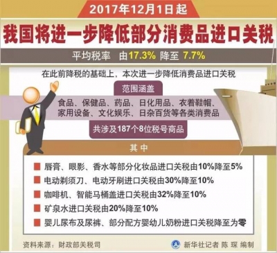 12月新规来了，前三条都跟“钱袋子”有关！
