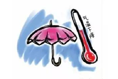 下半年来最强冷空气来袭:阵风8级气温狂降10℃