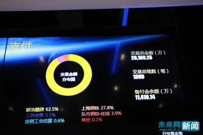 【十九大精神进央企】一块钢板的