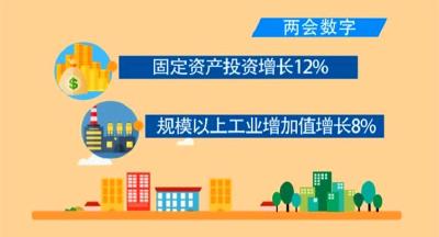 【两会数字】县域综合实力增强 经济转型步伐加快