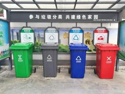 @所有黄冈人：垃圾分类，黄冈即将实施！