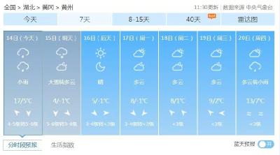 骤降13℃！湖北大范围雨雪上线，对防治新冠肺炎有影响吗？