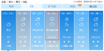 @黄冈人：强寒潮来了！雨雪+大风+降温即将上线！  黄冈日报  今天