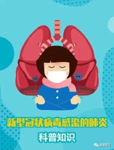 湖北省2020年爱卫月活动与新冠肺炎防控知识测试一下！
