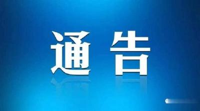 封路通告