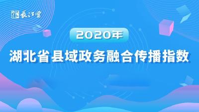 湖北省县域政务融合传播指数影响度排行榜 蕲春位居第二
