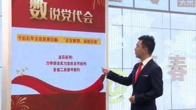 视频︱【数说党代会】今后五年发展蓝图