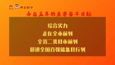 视频︱今后五年奋斗目标和2022年预期目标