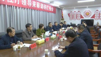 视频︱省人社厅来蕲调研