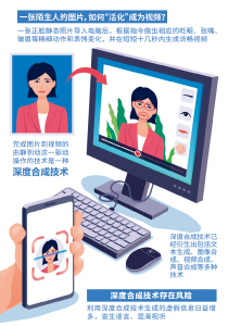 深度解读《互联网信息服务深度合成管理规定》