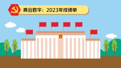 视频｜两会数字：2023发展答卷