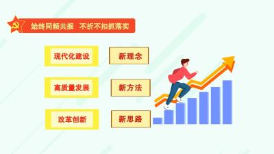 视频｜全县三级干部大会精神解读：凝聚力量推动蕲春现代化建设走在前列