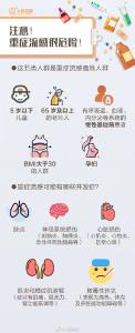 流感与普通感冒有什么不同？这9张图老师家长一定要看！