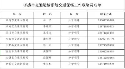 保障物资运输受阻，办法来了！