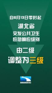 6月13日起，湖北应急响应级别调整为三级！