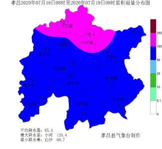最大降水量126.4毫米！7月19日08时孝昌发布24小时内降雨量！