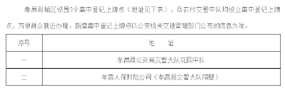 @孝昌人 ，孝昌电动车开始上牌啦！你今日去上牌了吗？