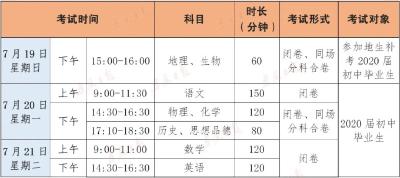 我县切实做好中考保障工作，确保实现平安中考