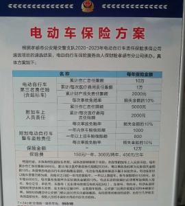 @孝昌人，关于电动自行车上牌常见问题解答