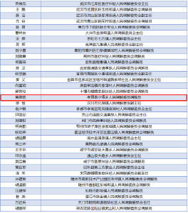 正在公示！孝昌这个人拟获全国表彰