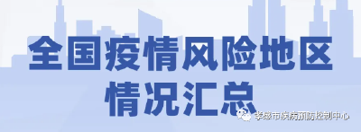 1＋73！全国疫情中高风险地区最新汇总 