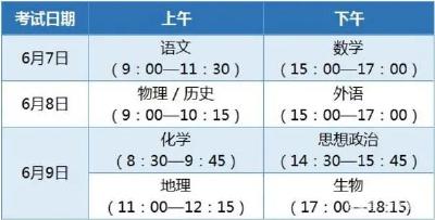 孝昌交警发布2021年高考道路交通安全提示