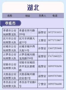 孝昌这个地方可以协助寻亲 ！