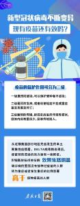 新冠病毒不断变异，现有疫苗还有效吗？