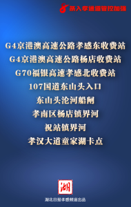 海报丨阻击德尔塔，8条入孝通道管控全面加强