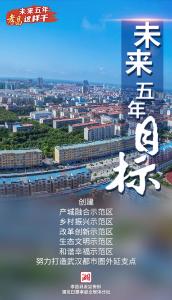 海报 | 孝昌未来五年•聚焦“五区一支点”