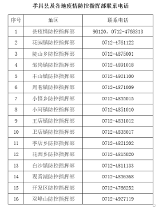 孝昌县疾控中心发布提醒（2021年11月26日）