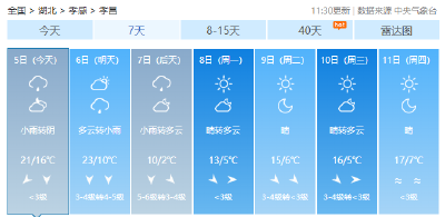 寒潮来了！今起，全县将出现大范围降温