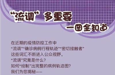 警方提醒：接到这样的电话千万别挂！