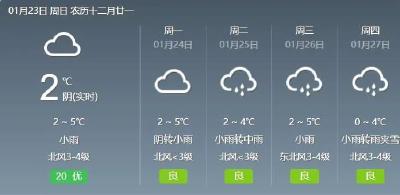 湖北启动气象灾害(暴雪)Ⅳ级应急响应，出行请注意！
