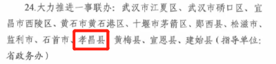 破零！ 孝昌2个改革项目增补为省级示范项目！